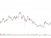 Arthur Hayes Sells HYPE and NEAR After Recent Bullish Calls HYPEUSDT_2026-06-04_13-50-04
