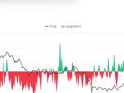 As Bitcoin hangs near $61K, whale closes 1400 BTC position – Can price survive? Bitcoin long short ratio