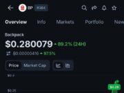 Backpack’s $BP Token Surges 89% as Exchange Prepares to Bring Real U.S. Stocks Onchain Backpack's $BP Token Surges 89% as Exchange Prepares to Bring Real U.S. Stocks Onchain
