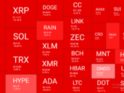 Bitcoin Crumbles Toward $60K, Strategy Sold BTC, Zcash Faces Critical Vulnerability: Weekly Crypto Recap Cryptocurrency Market Overview Weekly June 5. Source: QuantifyCrypto