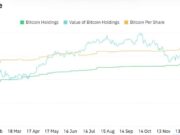 Bitcoin DATs bleed amid BTC’s extended market slump: What’s next? Strategy BTC holdings