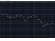 Bitcoin Dominance Crashes as BTC Price Dumps Below $70K: Market Watch BTCUSD June 2. Source: TradingView