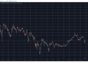 Bitcoin Price Reacts as Iran Strikes Israel and Trump Weighs In on a Peace Deal BTCUSD June 7. Source: TradingView