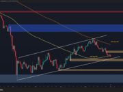 Bitcoin Slips Below Key $73K Support as Bears Eye $70K Demand Zone (BTC Price Analysis) btc_price_chart_0106261
