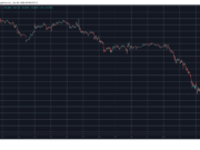 Bitcoin’s Massive Plunge Toward $61K Leaves Over $1.6B in Liquidations BTCUSD June 4. Source: TradingView