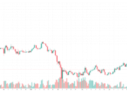 Bitcoin’s Price Drops Toward $71K as Total Liquidations Surpass $500 Million BTCUSD_2026-06-01_17-33-41