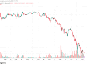 Cardano (ADA) Plummets 11% Daily Below $0.2, Charles Hoskinson is Taking a Break Cardano (ADA) Plummets 11% Daily Below $0.2, Charles Hoskinson is Taking a Break