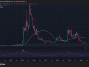 Cardano price prediction – What’s next as ADA drops 30% to a 6-year low? Cardano price prediction