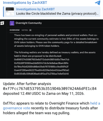 ‘Caught in a crossfire’ – Why Circle froze Zama’s $12.6M confidential USDC contract ZachXBT traced