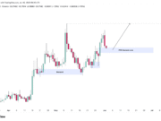 DYDX falls 12%, but THIS demand zone could spark a rebound DYDX price chart.