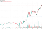 HYPE enters price discovery as ETF inflows cross $105mln – What next for Hyperliquid? HYPE enters price discovery as ETF inflows cross $105mln – What next for Hyperliquid?