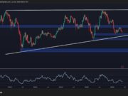 How Low Can ETH Go If $2K Support Decisively Cracks? How Low Can ETH Go If $2K Support Decisively Cracks?