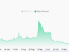 How high can Worldcoin rally before hitting $0.407 hurdle? THIS hint at… How high can Worldcoin rally before hitting $0.407 hurdle? THIS hint at…
