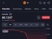 Humanity Protocol Exploited for Over $30M as Hacker Mints 200M Tokens, $H Crashes 90% Humanity Protocol Exploited for Over $30M as Hacker Mints 200M Tokens, $H Crashes 90%