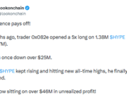 Hyperliquid hits new ATH – What could stop HYPE from reaching $100? HYPE