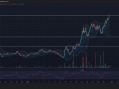 Hyperliquid prices rally – Is Arthur Hayes’ $150 HYPE target within reach? Hyperliquid prices rally - Is Arthur Hayes’ $150 HYPE target within reach?