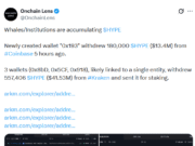 Hyperliquid whales buy $54mln HYPE dip – Can bulls defend $68? Hyperliquid whales buy $54mln HYPE dip – Can bulls defend $68?