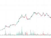 Hyperliquid’s HYPE Price Soars to New ATH Above $73: Here’s Why HYPEUSDT_2026-06-01_08-28-37