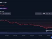ICP Price Prediction, June 5, 2026 – ICP at a Crossroads: Rally, Reversal, and What Comes Next ICP Price Prediction, June 5, 2026 – ICP at a Crossroads: Rally, Reversal, and What Comes Next