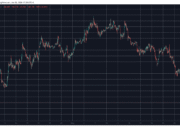 Liquidations Surpass $1B as Bitcoin (BTC) Tanks Below $68K BTCUSD June 2. Source: TradingView