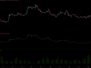 NEAR Protocol gains 11% – Yet here’s ONE warning traders can’t ignore NEAR Coinalyze