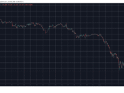 Pi Network’s PI Token Rebounds After New ATL, BTC Quickly Reclaims $60K: Weekend Watch BTCUSD June 6. Source: TradingView