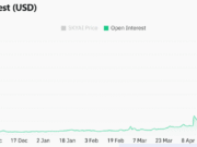 SKYAI breaks multi-month downtrend – Is the $0.60 target within reach? SKYAI breaks multi-month downtrend - Is the $0.60 target within reach?