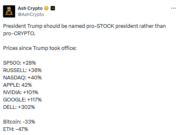 Solana crosses 200K tokenized stock holders – Here’s why the timing matters! STOCKS