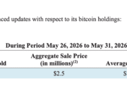 Strategy going back on its ‘never sell’ Bitcoin position? Details inside! bitcoin