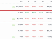 Tether overtakes Ethereum: Is crypto entering a ‘stablecoin season’? USDT