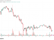 These Altcoins Explode by Double Digits as Bitcoin Price Dips Below $72,000: Market Watch BTCUSD_2026-06-01_12-33-22