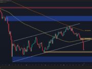 What’s Next for BTC After 11% Weekly Crash? What's Next for BTC After 11% Weekly Crash?
