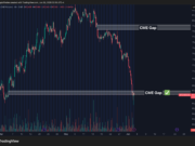 What’s next after latest crypto crashes wipe out over 7% of the market? Bitcoin