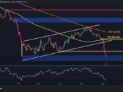 Where Is BTC Heading Next After Drop Below $61K? Where Is BTC Heading Next After Drop Below $61K?