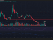 Why ONDO Finance’s 22% rebound doesn’t confirm a trend reversal yet Ondo 1-week Chart