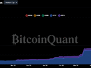 Why Strive is making a $4.2B Bitcoin bet despite growing scrutiny Strive Bitcoin Treasury