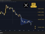 Why is the Ripple (XRP) Price Down This Week? (June 4) xrp_price_chart_0406261