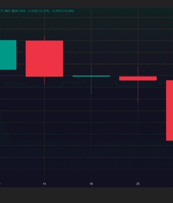 XRP whale’s 50M transfer sparks accumulation talk after 13% weekly drop XRP